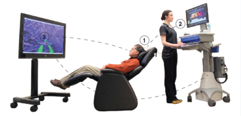 Karla Neuromodulation and rTMS Therapy